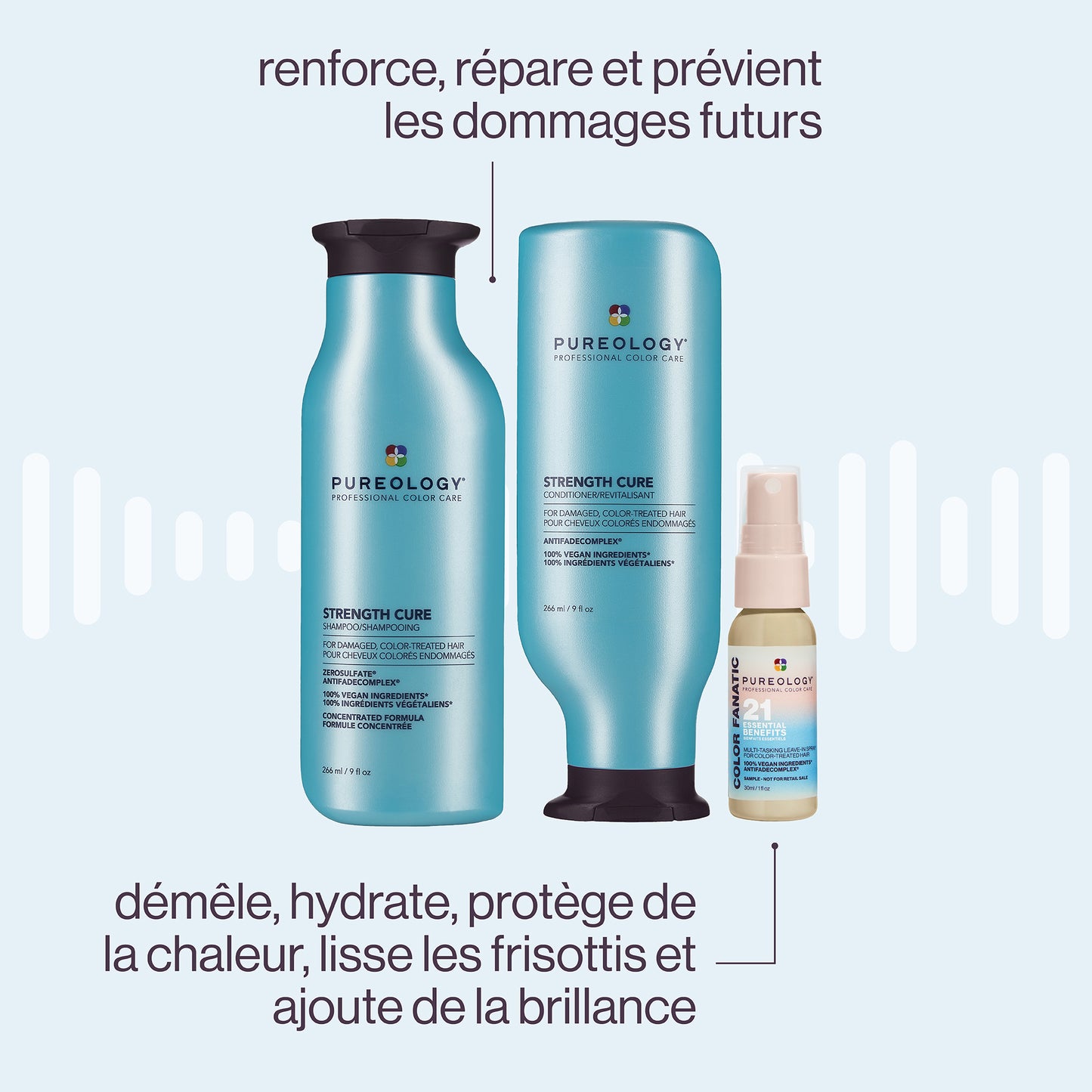 Coffret Pureology - Cure de Force