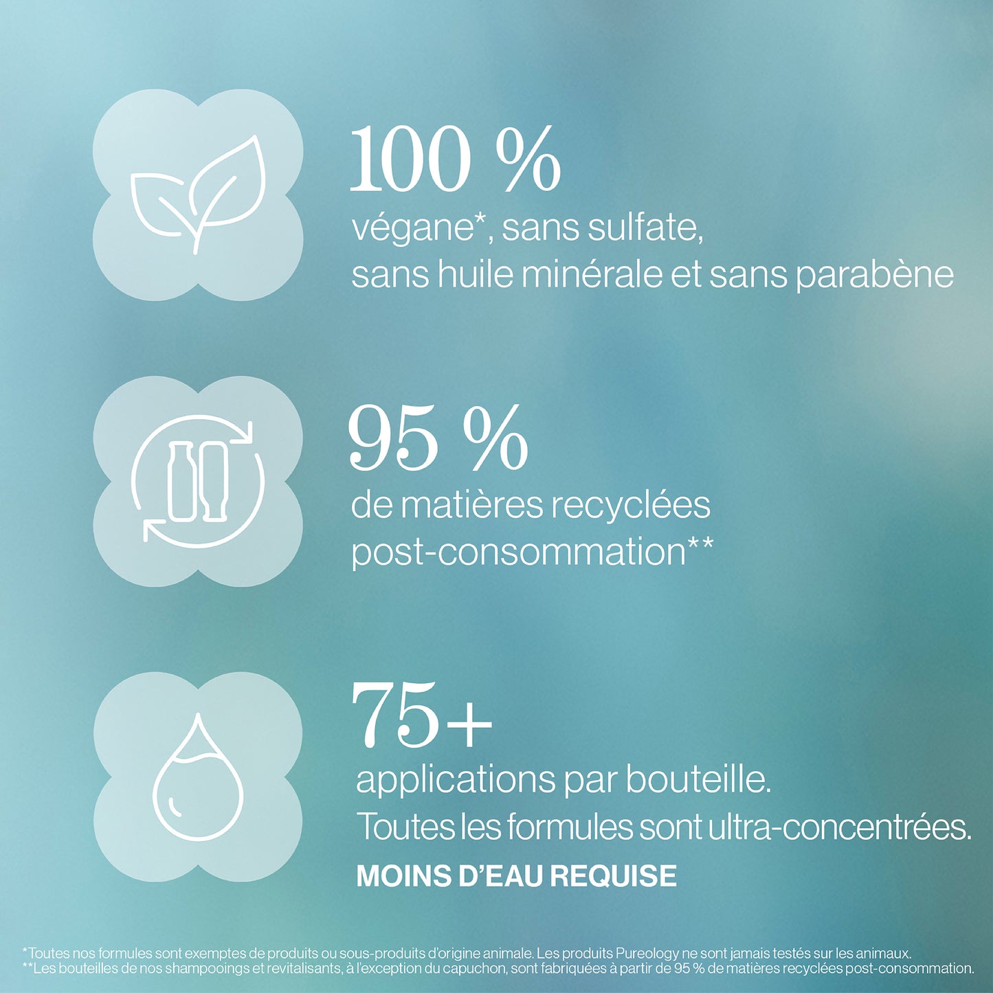 Coffret Pureology - Cure de Force