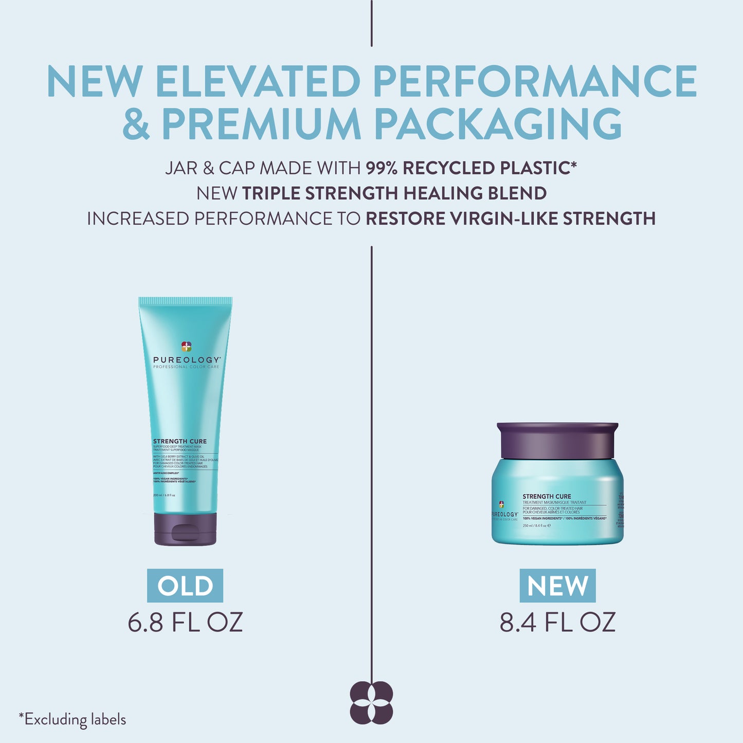 NOUVEAUTÉ – Masque Traitant Strength Cure