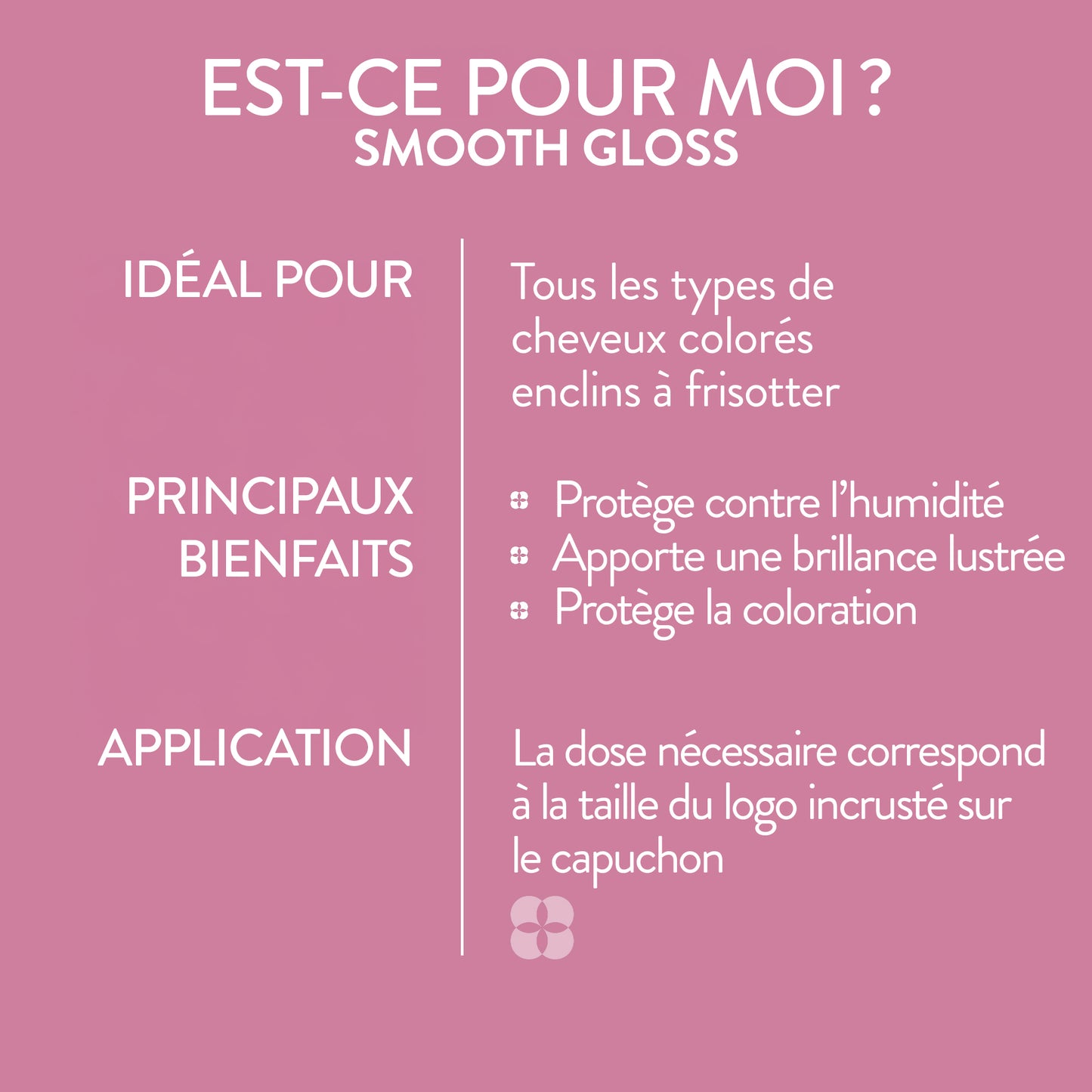 Nouveauté* Shampooing Smooth Gloss