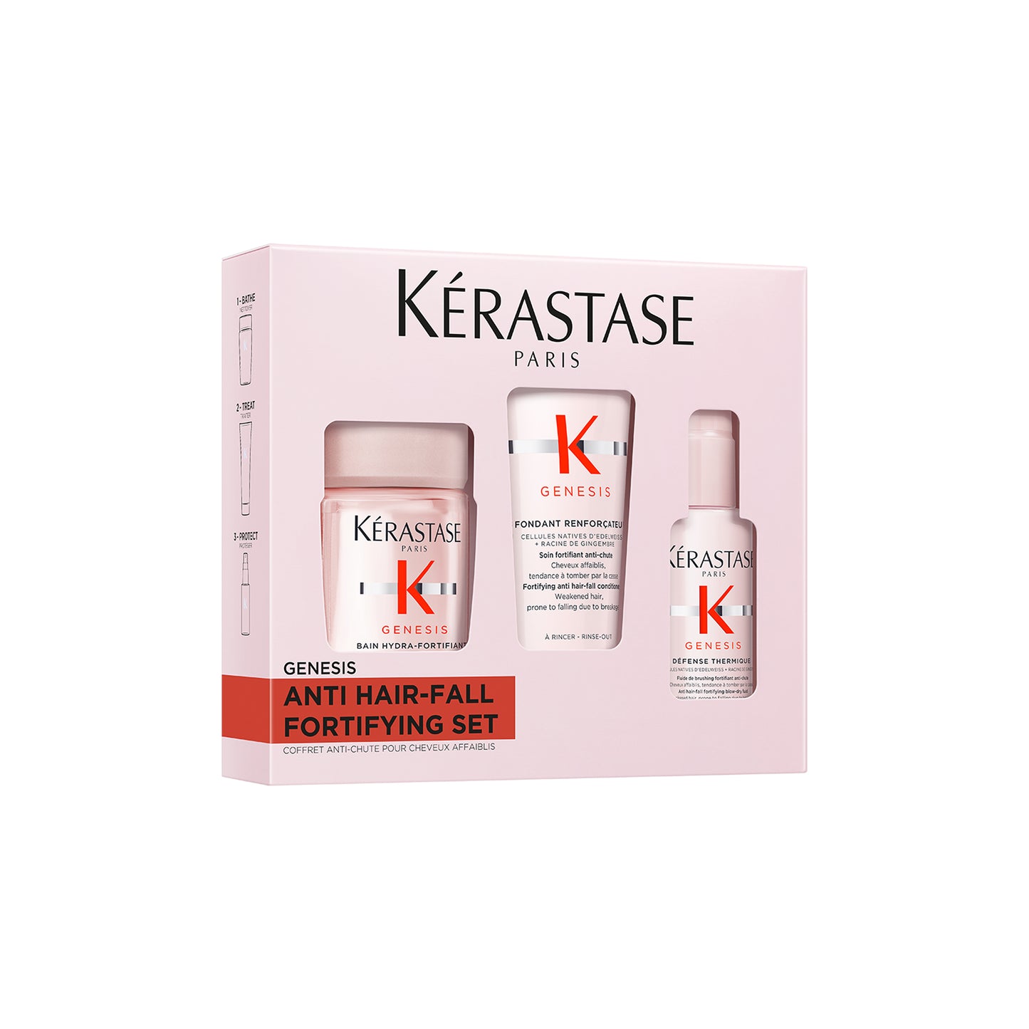 Coffret des Fêtes – Format découverte Genesis Kérastase